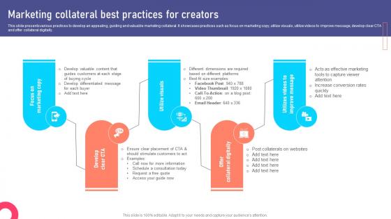 Marketing Collateral Best Practices For Marketing Collateral Types For Product MKT SS V