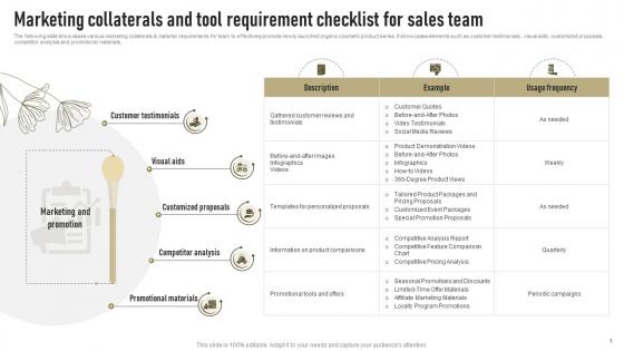 Marketing Collaterals And Tool Requirement Checklist For Sales Team Successful Launch Of New Organic Cosmetic