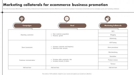 Marketing Collaterals For Ecommerce Business Promotion Content Marketing Tools To Attract Engage MKT SS V