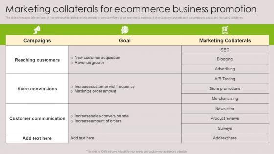Marketing Collaterals For Ecommerce Business Promotion Tools For Marketing Communications