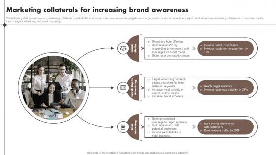 Marketing Collaterals For Increasing Brand Awareness Content Marketing Tools To Attract Engage MKT SS V
