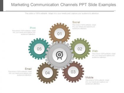 Marketing communication channels ppt slide examples