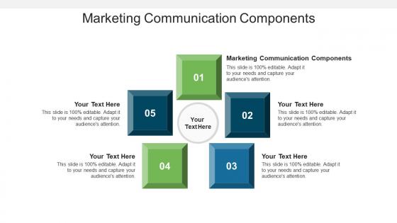 Marketing communication components ppt powerpoint presentation gallery outfit cpb