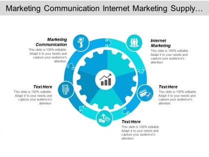 Marketing communication internet marketing supply chain e marketing strategies cpb
