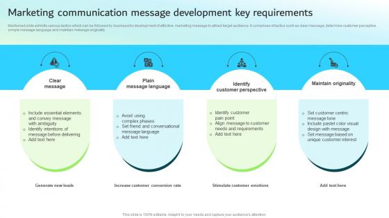 Marketing Communication Message Development Key Strategic Guide For Integrated Marketing