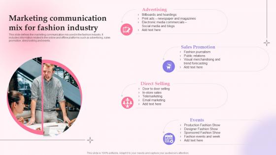 Marketing Communication Mix For Fashion Industry