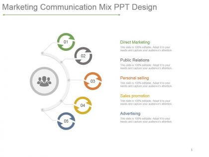 Marketing communication mix ppt design