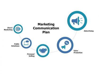Marketing communication plan ppt portfolio professional