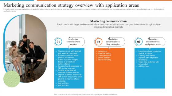 Marketing Communication Strategy Overview Development Of Effective Marketing