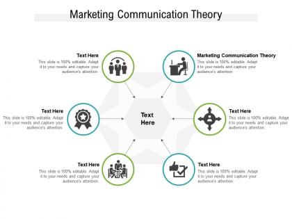Marketing communication theory ppt powerpoint presentation professional introduction cpb