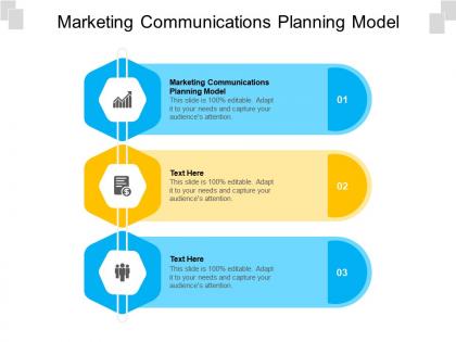 Marketing communications planning model ppt powerpoint presentation icon graphics cpb
