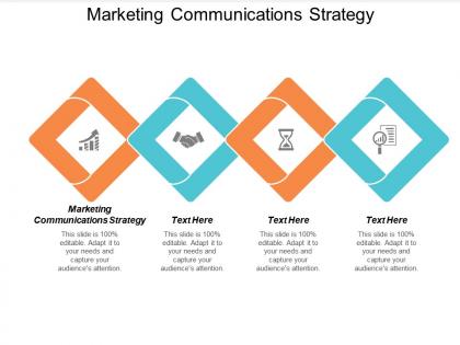 Marketing communications strategy ppt powerpoint presentation model templates cpb