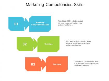 Marketing competencies skills ppt powerpoint presentation summary portrait cpb