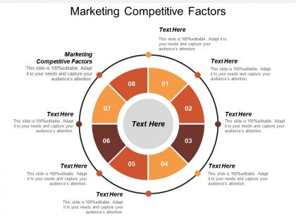 Marketing competitive factors ppt powerpoint presentation styles ideas cpb