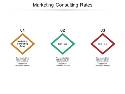 Marketing consulting rates ppt powerpoint presentation infographic template file formats cpb