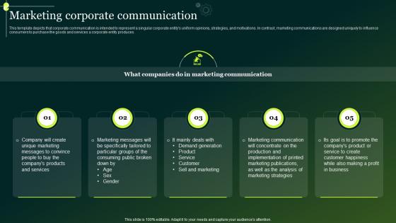 Marketing Corporate Communication Crisis Communication