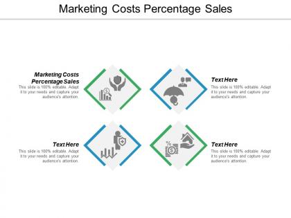 Marketing costs percentage sales ppt powerpoint presentation icon design inspiration cpb