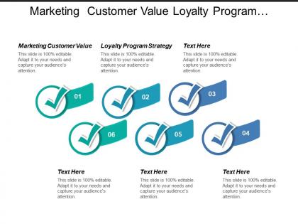Marketing customer value loyalty program strategy sales boosting cpb