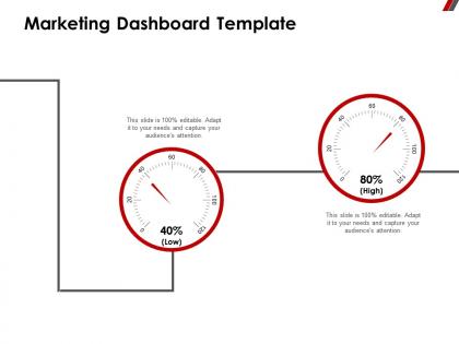 Marketing dashboard template high ppt powerpoint presentation backgrounds