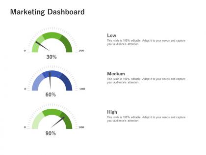 Marketing dashboard using customer online behavior analytics acquiring customers ppt grid