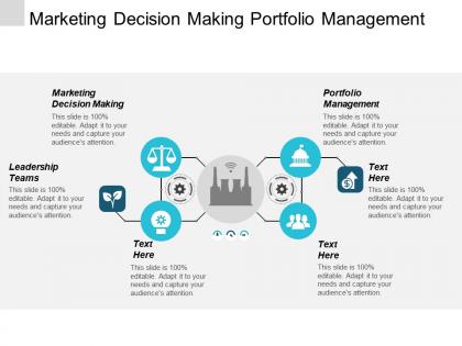 Marketing decision making portfolio management leadership teams communication management cpb