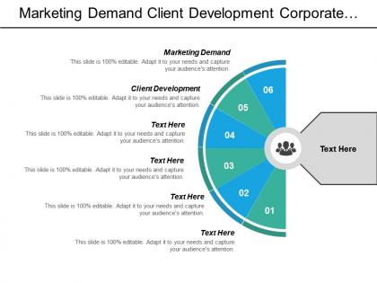Marketing demand client development corporate performance management clients cpb