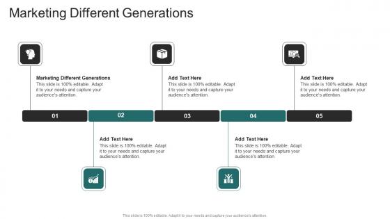 Marketing Different Generations In Powerpoint And Google Slides Cpb
