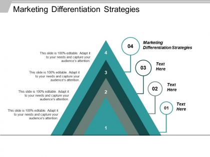 Marketing differentiation strategies ppt powerpoint presentation ideas mockup cpb