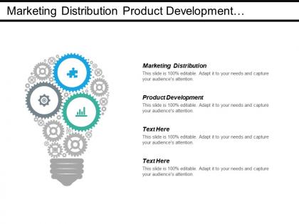 Marketing distribution product development business processes capital management cpb
