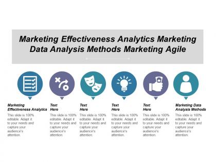 Marketing effectiveness analytics marketing data analysis methods marketing agile cpb