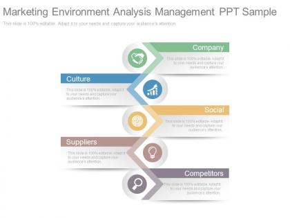 Marketing environment analysis management ppt sample