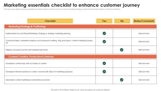 Marketing Essentials Checklist To Marketing Information Better Customer Service MKT SS V