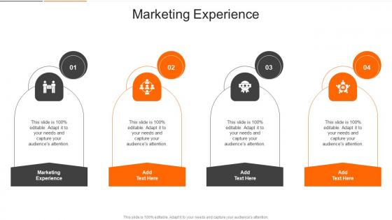 Marketing Experience In Powerpoint And Google Slides Cpb