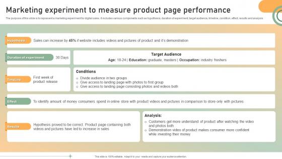 Marketing Experiment To Measure Product Page Performance