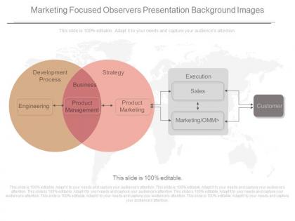 Marketing focused observers presentation background images