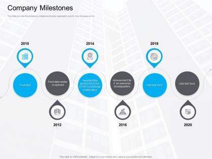 Marketing for cloud computing company milestones 2010 to 2020 years ppt deck