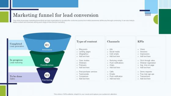 Marketing Funnel For Lead Conversion Edtech Service Launch And Marketing Plan