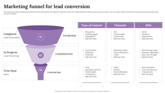 Marketing Funnel For Lead Conversion Improving Customer Outreach During New Service Launch