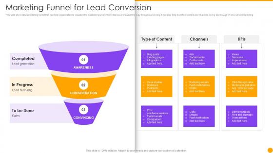 Marketing Funnel For Lead Conversion Managing New Service Launch Marketing Process