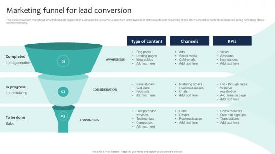 Marketing Funnel For Lead Conversion Marketing And Sales Strategies For New Service