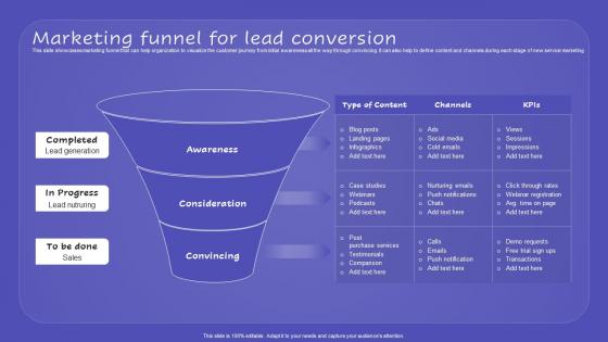 Marketing Funnel For Lead Conversion Promoting New Service Through