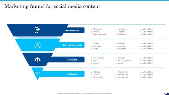 Marketing Funnel For Social Media Content B2b Social Media Marketing For Lead Generation