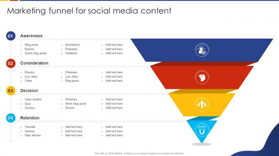 Marketing Funnel For Social Media Content Social Media Marketing Strategic