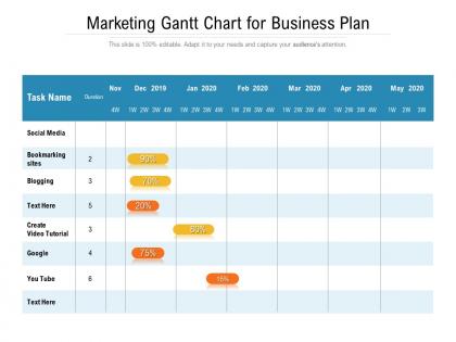 Marketing gantt chart for business plan