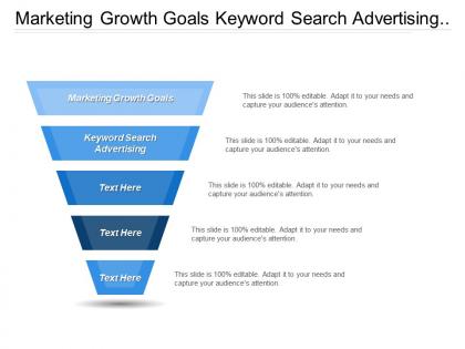Marketing growth goals keyword search advertising customer experience strategy cpb