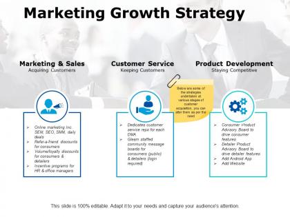 Marketing growth strategy customer service ppt powerpoint presentation portfolio graphics tutorials