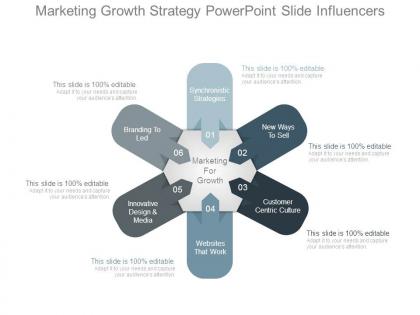 Marketing growth strategy powerpoint slide influencers