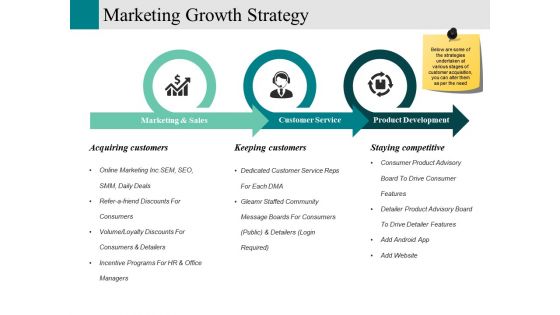 Marketing growth strategy ppt model