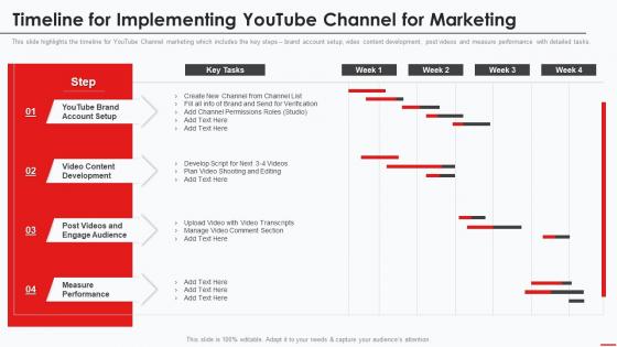 Marketing Guide To Promote Products Channel Timeline For Implementing Youtube Channel