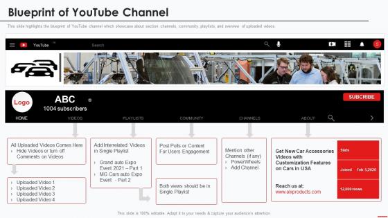 Marketing Guide To Promote Products On Youtube Channel Blueprint Of Youtube Channel